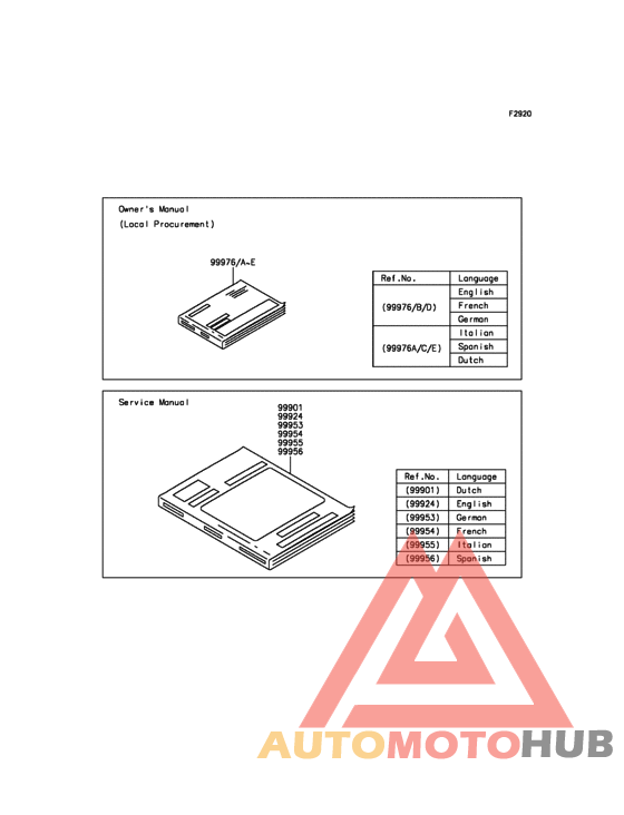 Manual