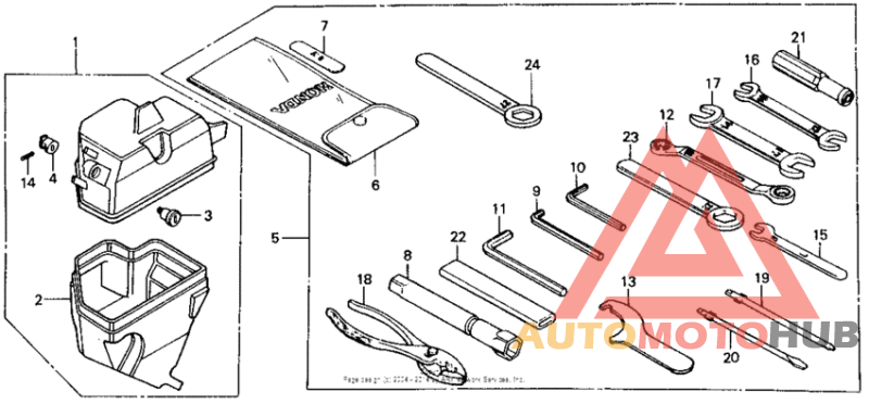 Инструмент