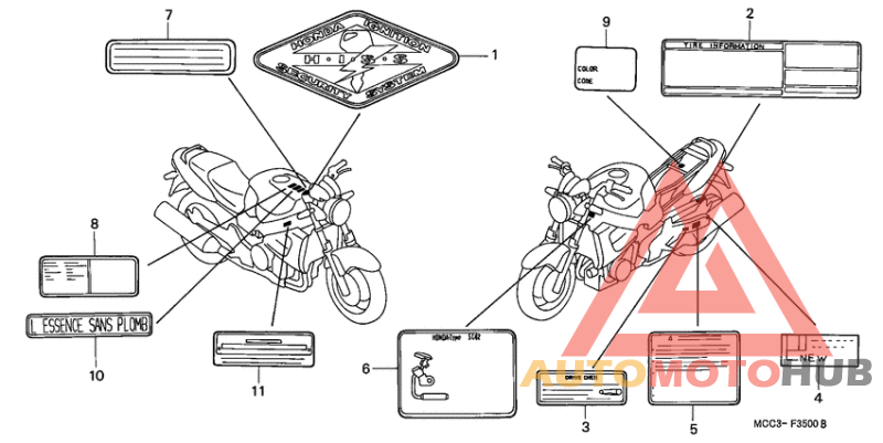 Лейбл предостережения
