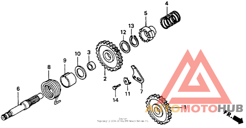 Кик стартер