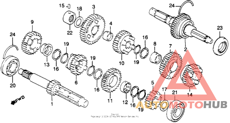 Трансмиссия