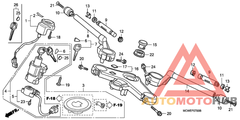 Handle pipe/top bridge