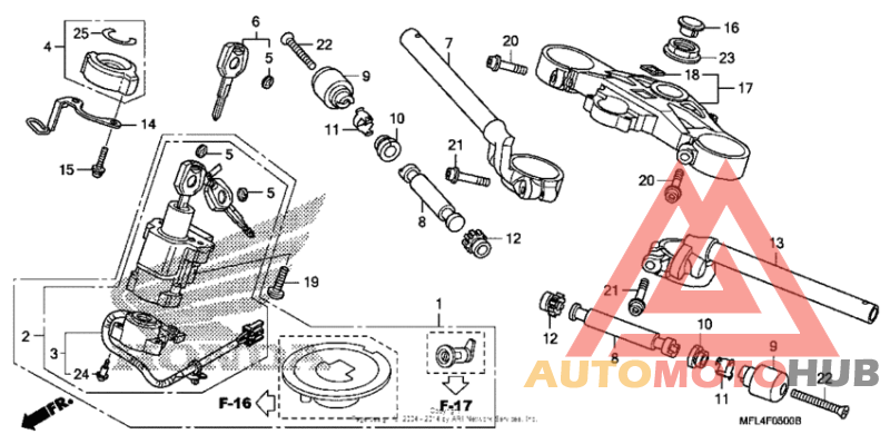 Handlebar + top bridge