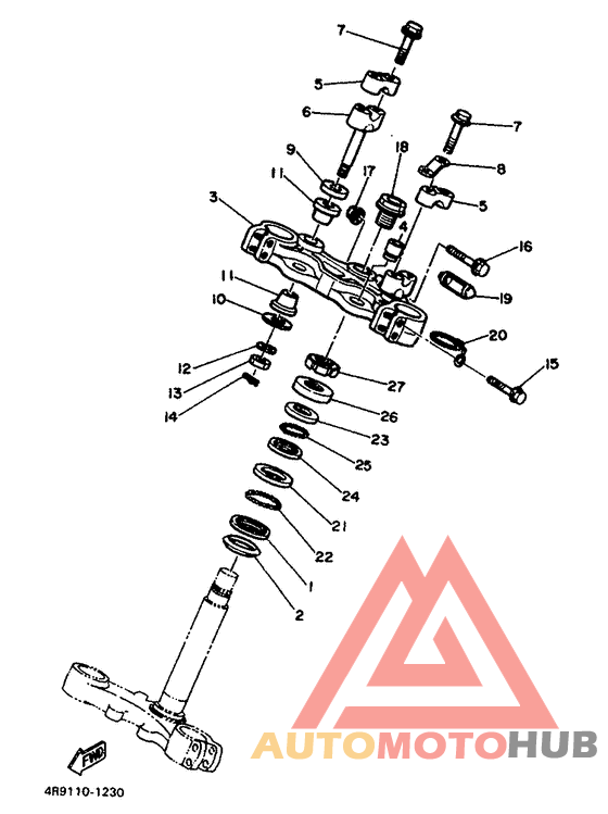 Управление