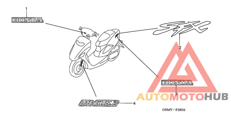 Label read the manual