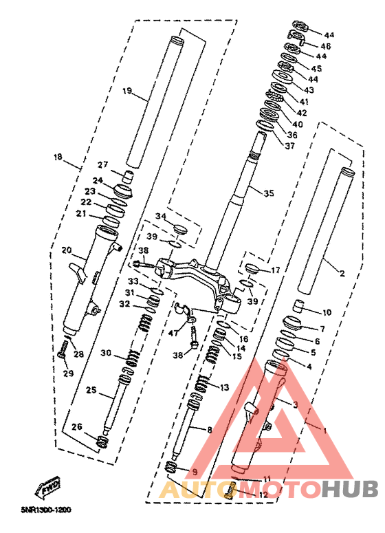 Управление