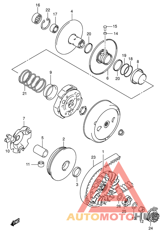 Трансмиссия