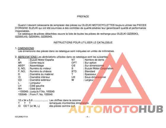 Catalog preface