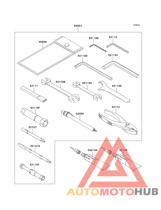 Owners tools