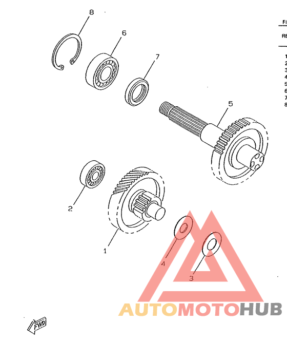 Трансмиссия