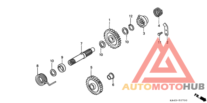 Кик стартер