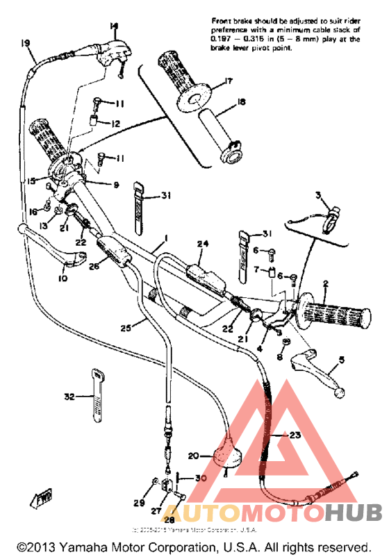Handle - wire