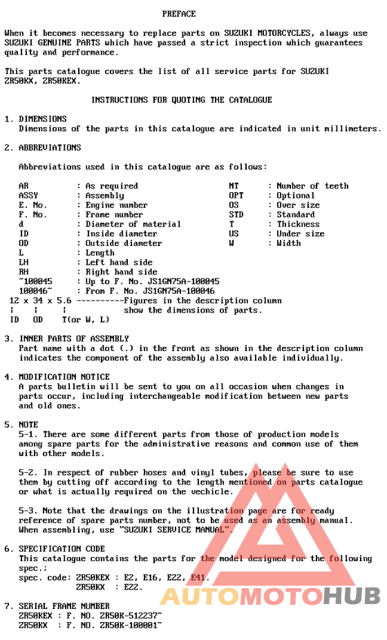 Catalog preface