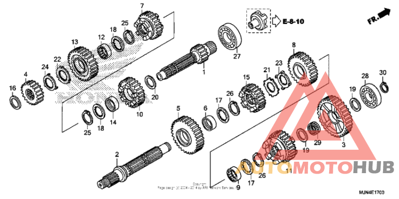 Трансмиссия
