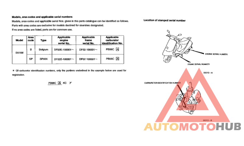 *Applicable serial numbers