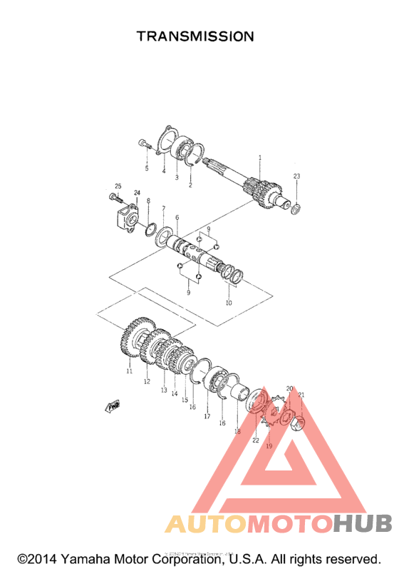 Трансмиссия