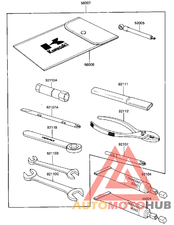 Owner tools