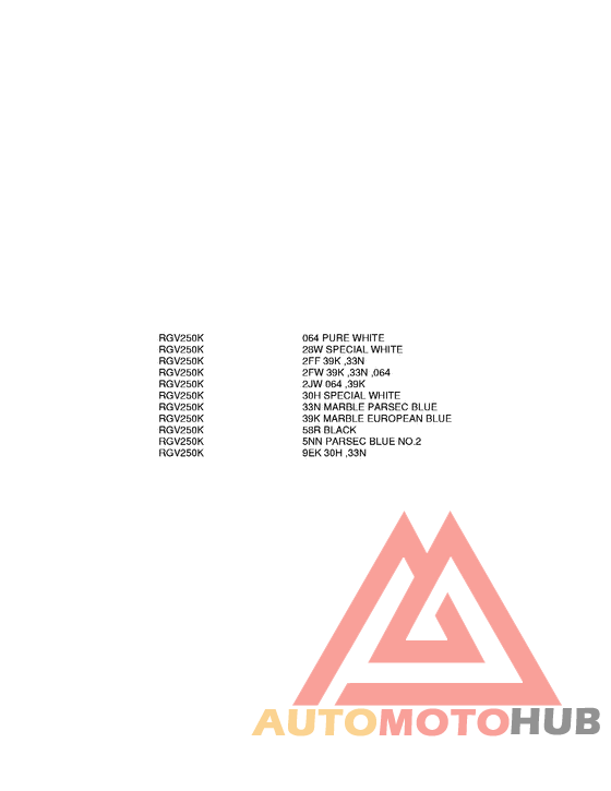 Color chart