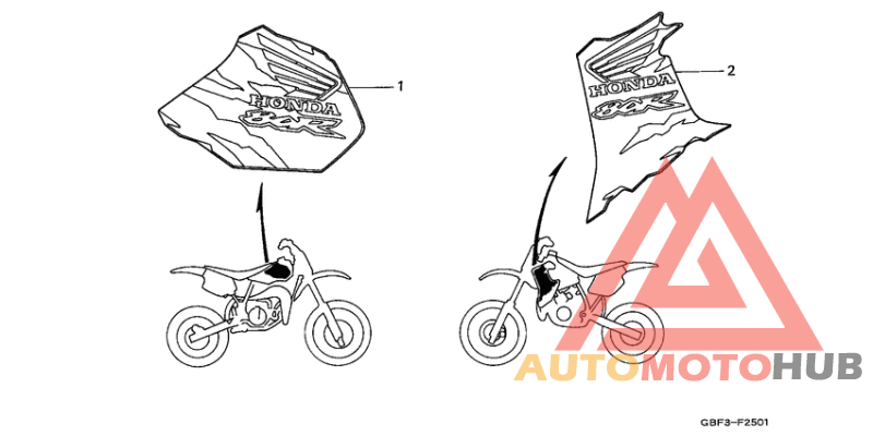 Label read the manual