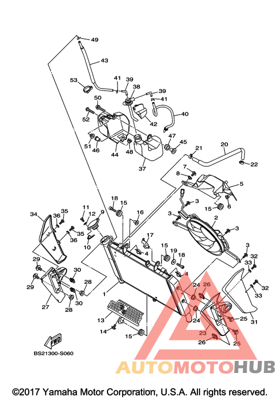 Радиатор и Патрубки