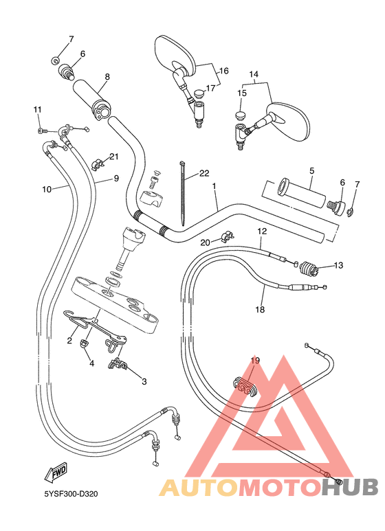 Steering handle & cable