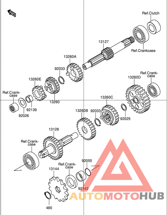 Трансмиссия