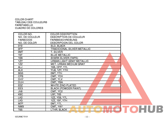 Catalog preface