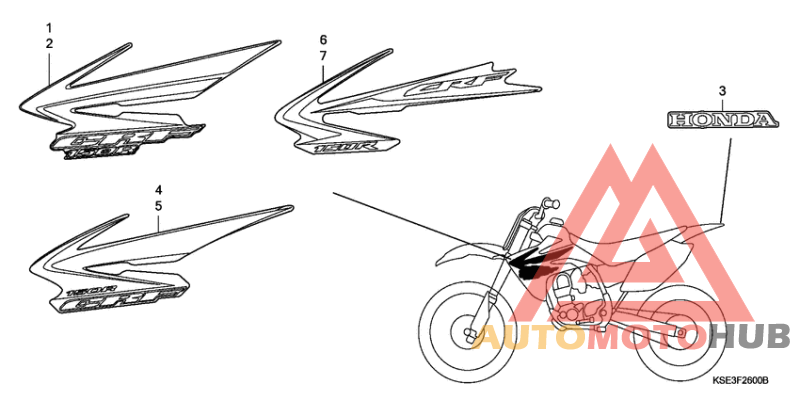 Label read the manual