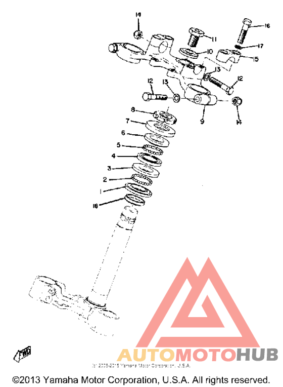 Управление