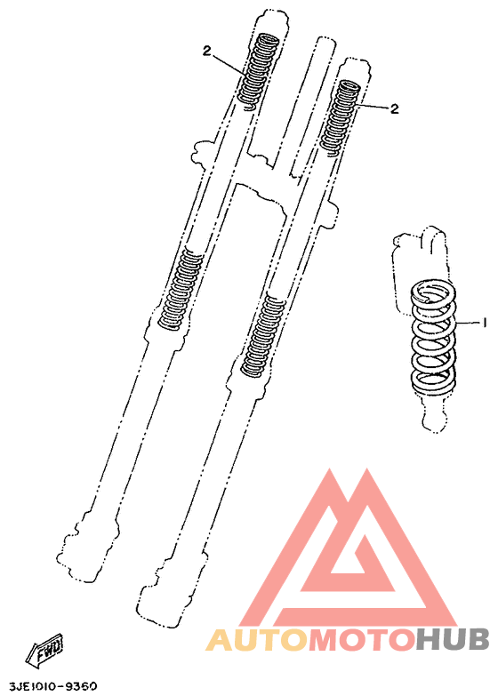 Alternate