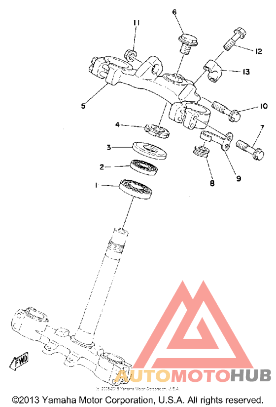 Управление