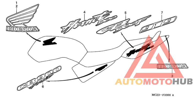 Label read the manual