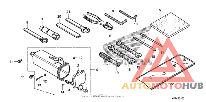 Инструмент