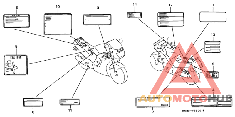 Лейбл предостережения
