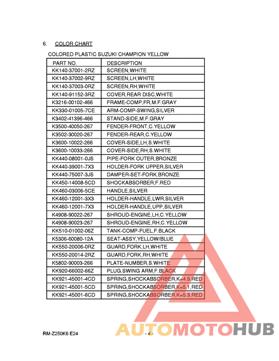 Catalog preface