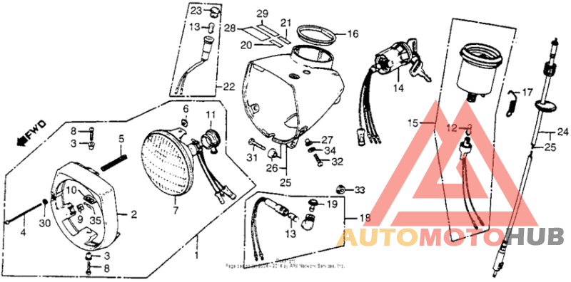 Headlight + speedometer