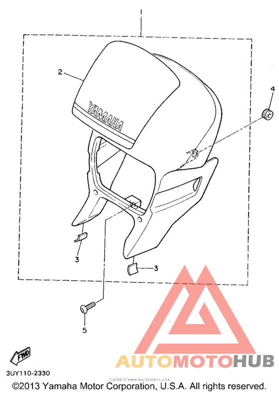Обтекатели