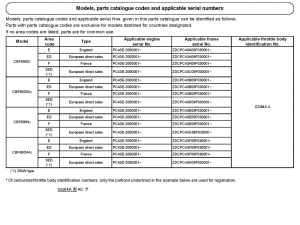 CBF600 (Naked) *Applicable serial numbers