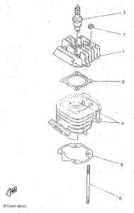 CW50 Цилиндры