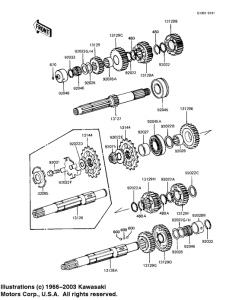 KZ1000 Трансмиссия