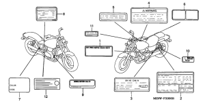 VF750C Лейбл предостережения