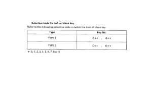 CN250 *Applicable serial numbers