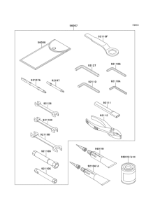 ZX600 Owners tools