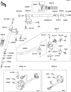 ZX900 Руль