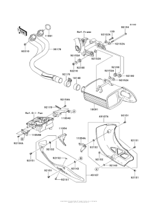KLE650 Глушитель