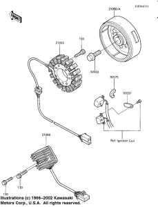 EX250 Generator / regulator