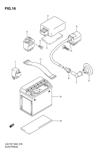 UG110 Equipo electrico
