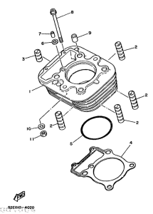 XT250 Цилиндры