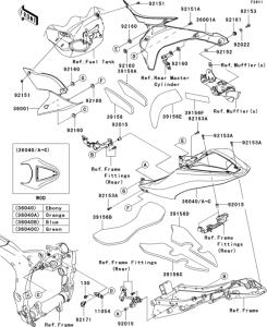 ZX600 Боковые обтекатели