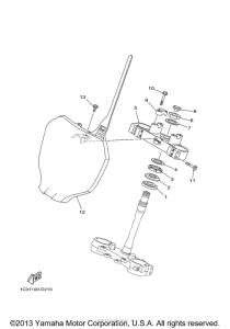 YZ250T1 Управление